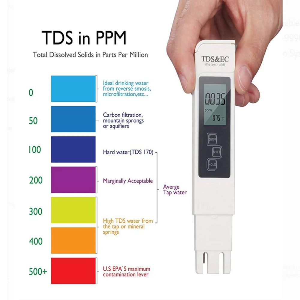 Ec Meter Digital - 디지털 TDS EC 물 테스터 미터
