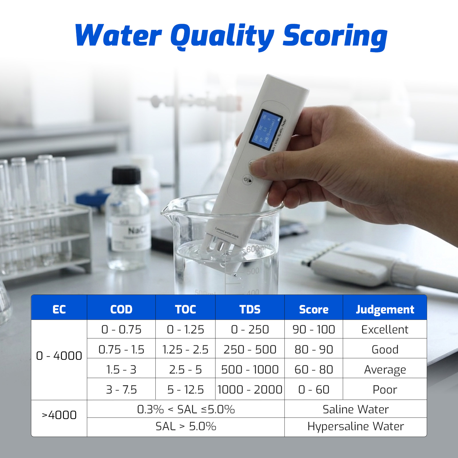 9-in-1 디지털 수질 테스터 스마트 COD TOC  - Ec Meter Digital 리뷰 및 가격