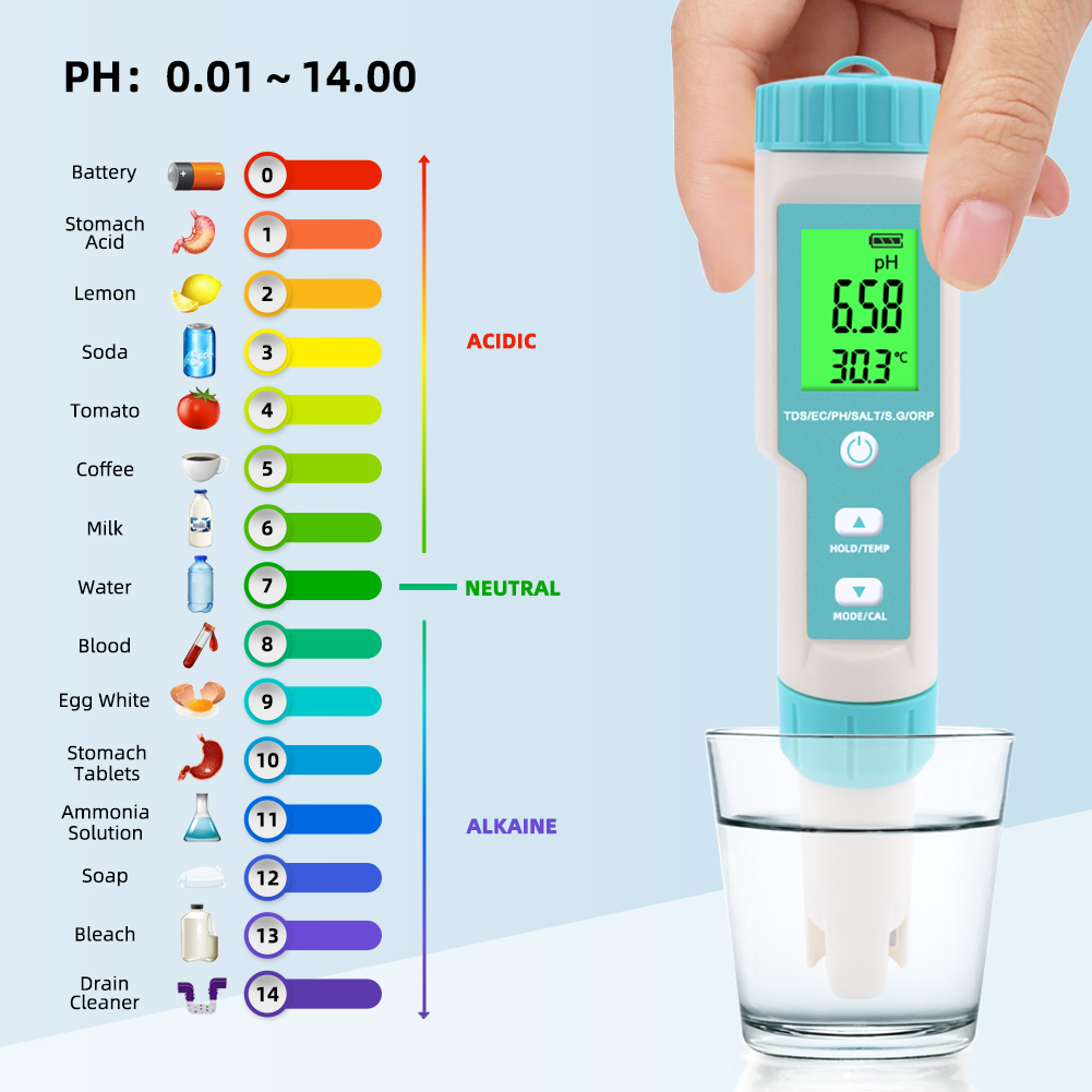 새로운 7 in 1 PH/TDS/EC/ORP/염분/S. - Ec Meter Digital 리뷰 및 가격